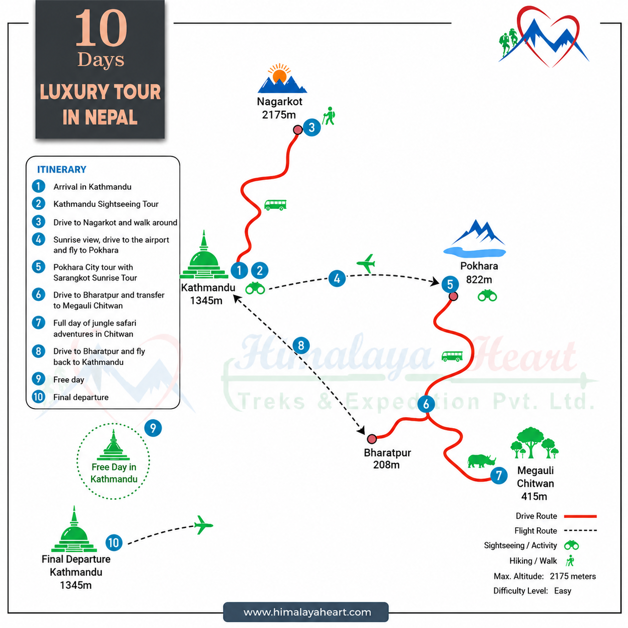route map